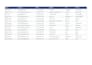 do excel data cleaning, address parsing, and CRM list formatting
